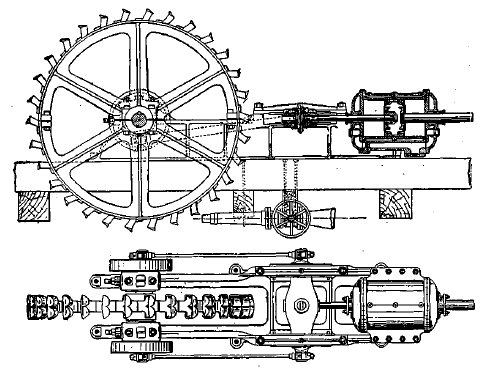 Patent van "Ingersoll-Sergeant Drill Co." Aangedreven door een Pelton wiel.